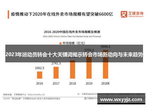 2023年运动员转会十大关键词揭示转会市场新动向与未来趋势