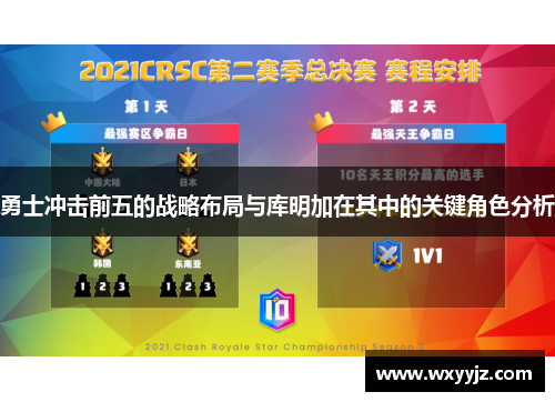 勇士冲击前五的战略布局与库明加在其中的关键角色分析