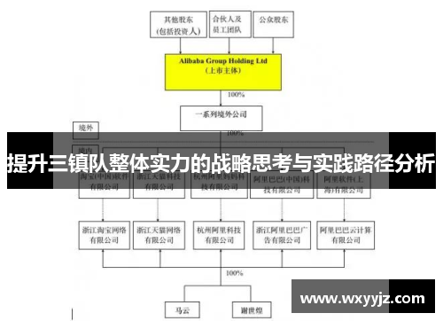 提升三镇队整体实力的战略思考与实践路径分析