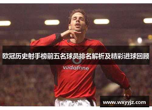 欧冠历史射手榜前五名球员排名解析及精彩进球回顾