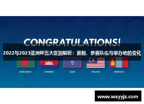 2022与2023亚洲杯五大区别解析：赛制、参赛队伍与举办地的变化