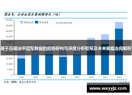 基于历届法甲冠军数据的趋势研判与深度分析框架及未来展望走向解析