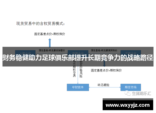 财务稳健助力足球俱乐部提升长期竞争力的战略路径 财务稳健助力足球俱乐部提升长期竞争力的战略路径